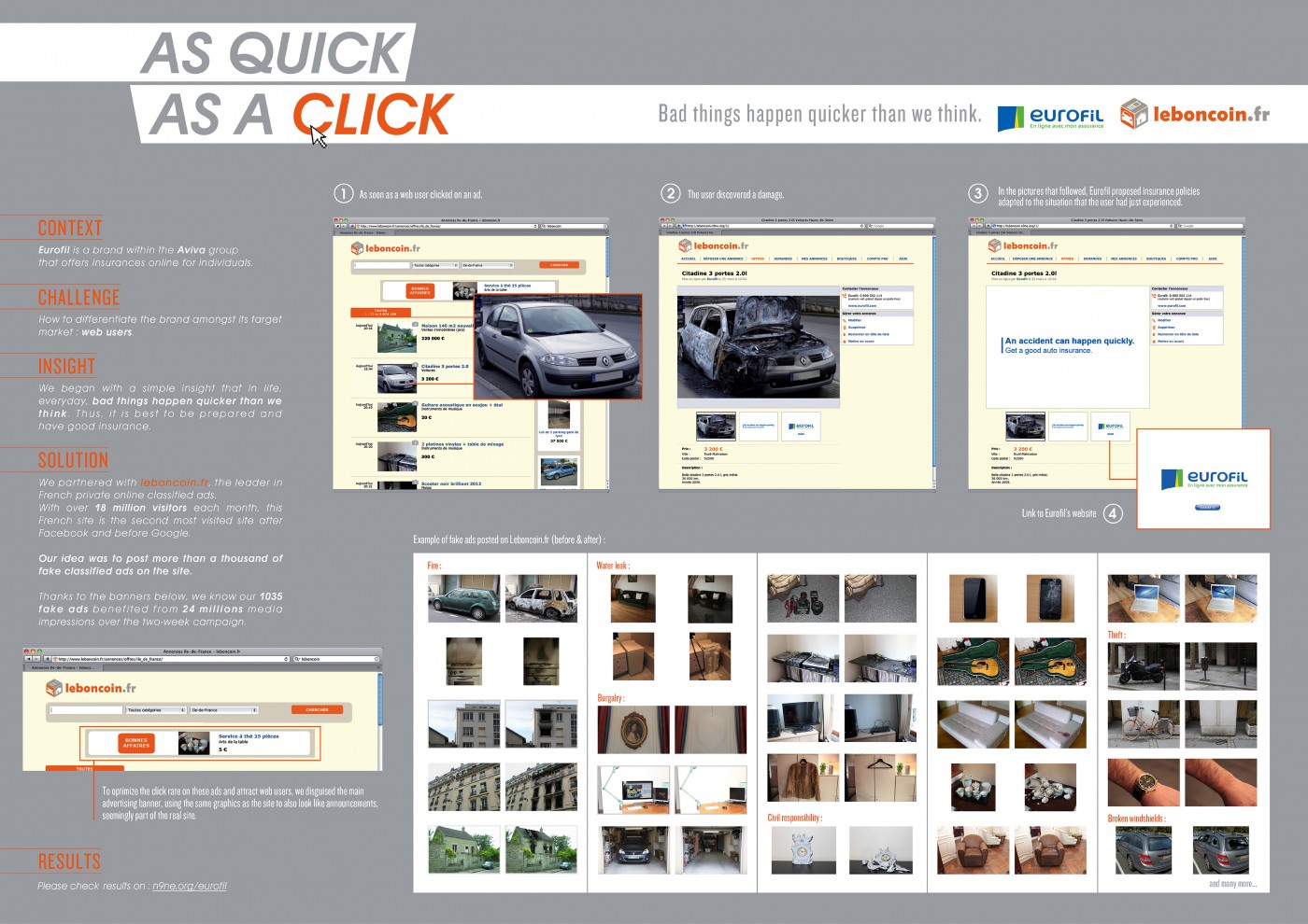AVIVA/ EUROFIL CLM BBDO
