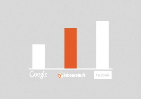 AVIVA/ EUROFIL CLM BBDO